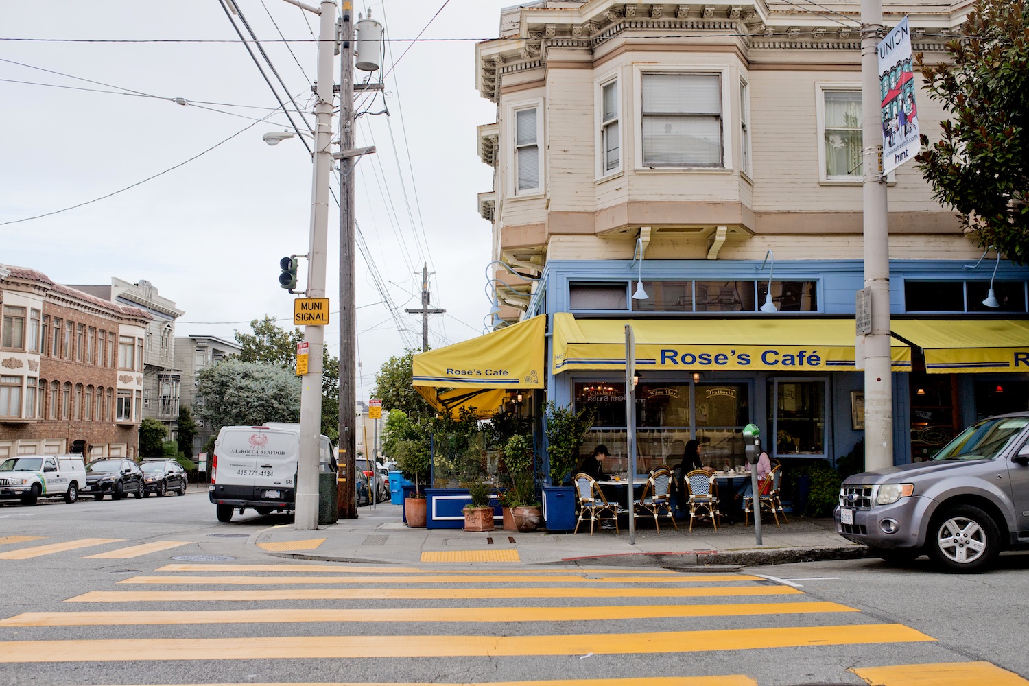 SF eating guide new Restaurants in San Francisco
